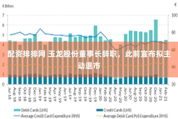 配资排排网 玉龙股份董事长辞职，此前宣布拟主动退市