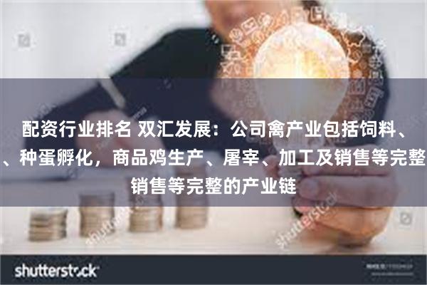 配资行业排名 双汇发展：公司禽产业包括饲料、种鸡繁育、种蛋孵化，商品鸡生产、屠宰、加工及销售等完整的产业链