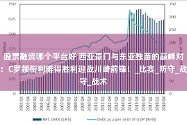 股票融资哪个平台好 西亚豪门与东亚独苗的巅峰对决：C罗领衔利雅得胜利迎战川崎前锋！_比赛_防守_战术