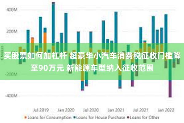 买股票如何加杠杆 超豪华小汽车消费税征收门槛降至90万元 新能源车型纳入征收范围