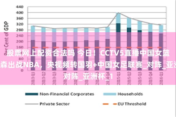 股票网上配资合法吗 今日！CCTV5直播中国女篮+杨瀚森出战NBA，央视频转国羽+中国女足联赛_对阵_亚洲杯_1
