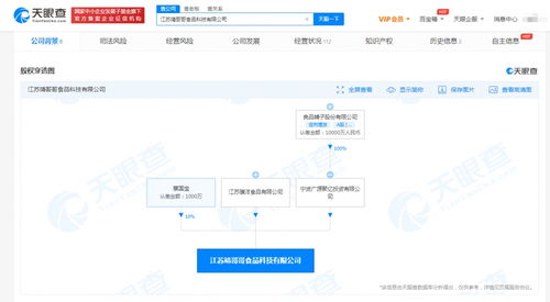 良品鋪子投資成立靖哥哥食品公司 布局互聯(lián)網(wǎng)信息服務(wù)的戰(zhàn)略意義