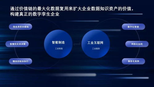 工業(yè)互聯(lián)網(wǎng)時代 定位系統(tǒng)在智慧工廠建設(shè)中的核心價值